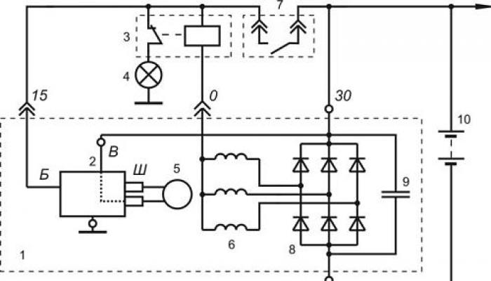 Регулатори на напрежението за автомобилни генератори Релеен регулатор на напрежението на генератора