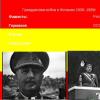 Гражданская война в Испании: триумф генерала Франко Причины гражданской войны в испании 1936 1939